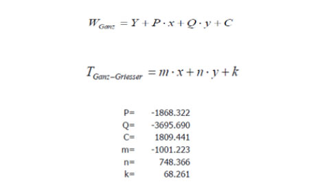 甘茨白度計(jì)算公式