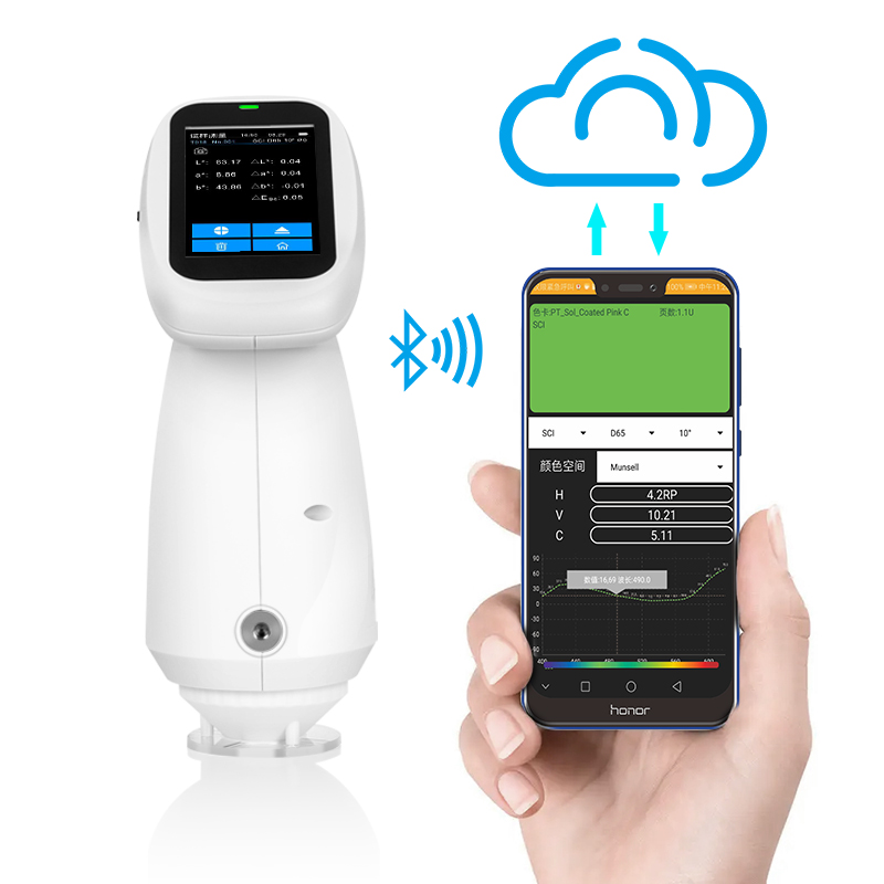 云端存儲，隨身海量色彩數(shù)據(jù)庫