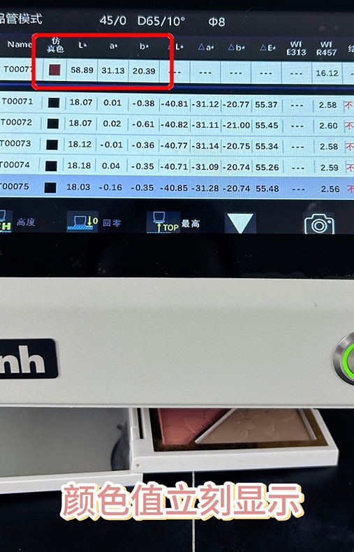 化妝品色差檢驗(yàn)標(biāo)準(zhǔn)與控制方法