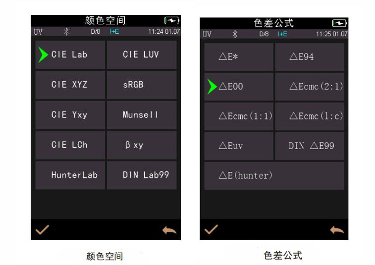 顏色空間和色差公式類(lèi)型