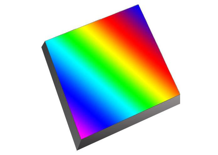 平面光柵分光測(cè)色儀的原理、特點(diǎn)及優(yōu)勢(shì)解析