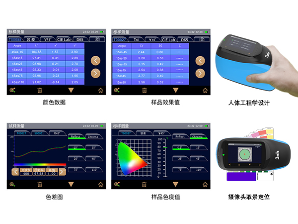 6. 高效智能操作，提升工作效率.jpg