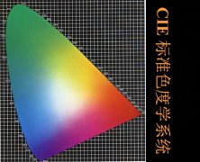 什么是CIE標(biāo)準(zhǔn)色度系統(tǒng)？